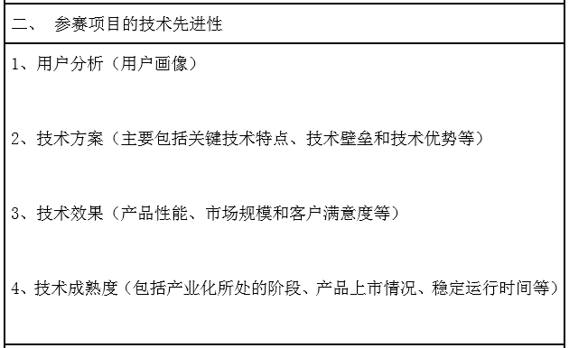 2020新高賽火熱報(bào)名中！圖文攻略助您輕松報(bào)名！