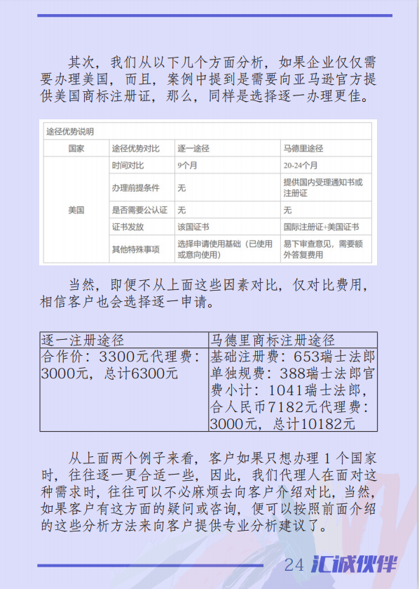 涉外商標(biāo)注冊(cè)業(yè)務(wù)中，您是否被這些煩惱困擾？一本《國(guó)際商標(biāo)業(yè)務(wù)指南》幫您輕松解決！