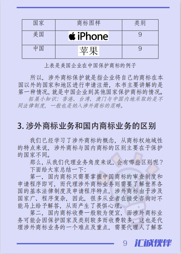 涉外商標(biāo)注冊(cè)業(yè)務(wù)中，您是否被這些煩惱困擾？一本《國(guó)際商標(biāo)業(yè)務(wù)指南》幫您輕松解決！