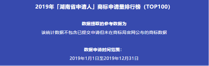 2019年「湖南省申請人」商標(biāo)申請量排行榜（TOP100）