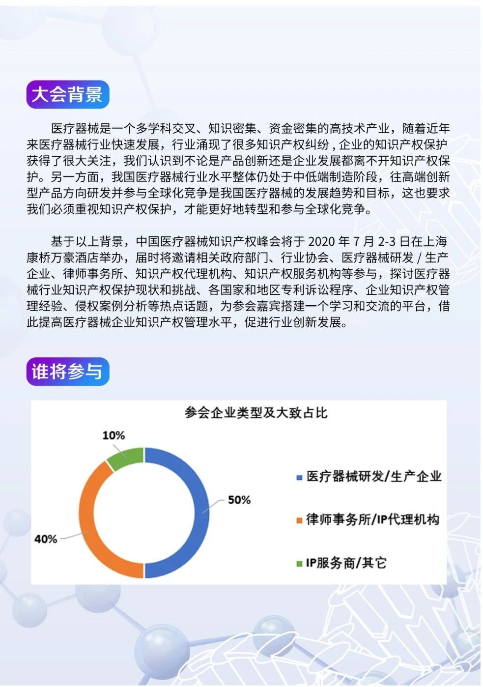 中國醫(yī)療器械知識產權峰會將于2020年7月2-3日在上海康橋萬豪酒店舉辦