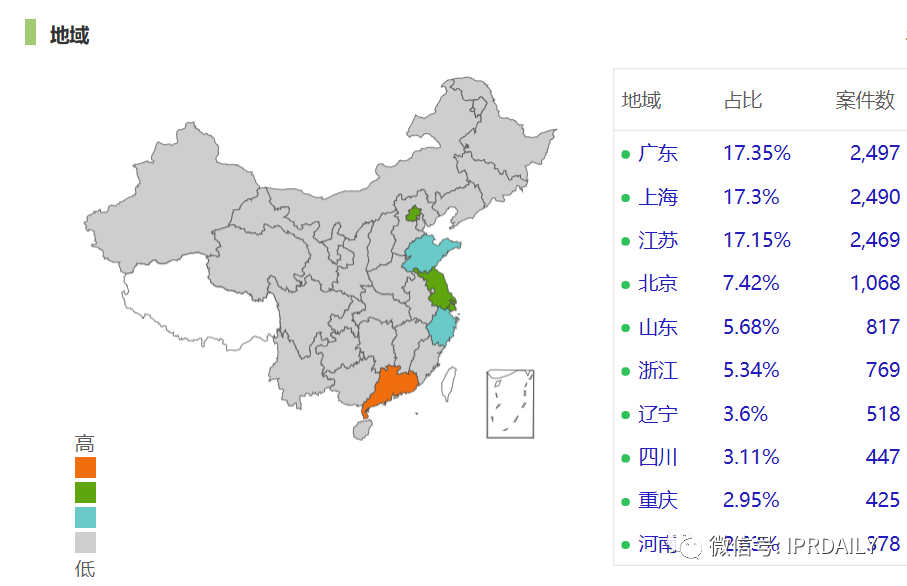 知識產(chǎn)權(quán)顧問虛報348元被開除，算不算違法解除？