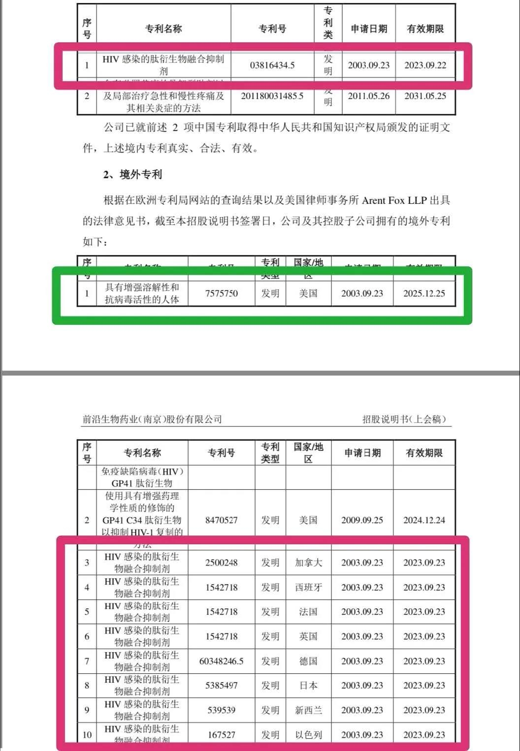 科創(chuàng)板又一家企業(yè)被暫緩審議，“專利懸崖”成攔路問題