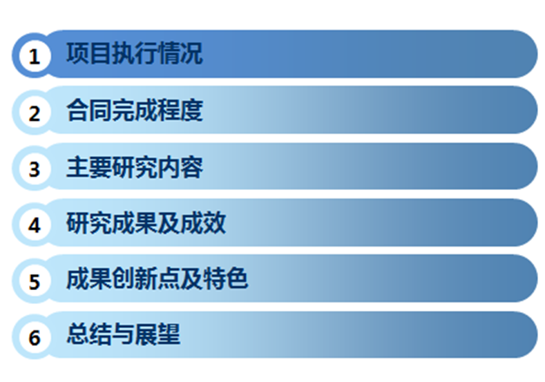 IP咨詢顧問的商務(wù)寫作經(jīng)（下）