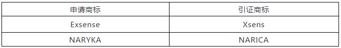 涉外商標(biāo)被駁回，企業(yè)該如何應(yīng)對(duì)？