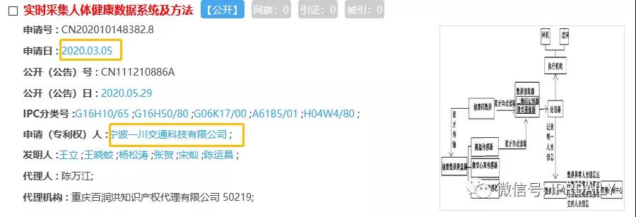 「健康碼」最早出現(xiàn)于杭州余杭？且有專利申請？