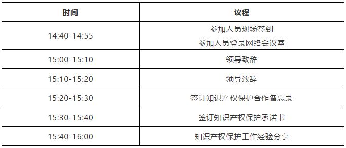 今天下午3:00直播！聚力知識(shí)產(chǎn)權(quán)保護(hù) 助力民族品牌發(fā)展