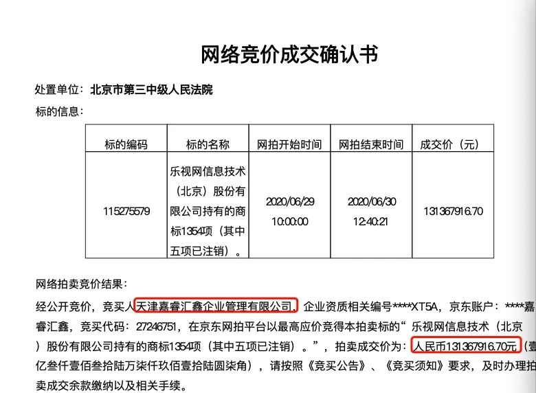 樂視商標拍賣爭奪激烈：13萬起拍1.3億成交，融創(chuàng)系得手