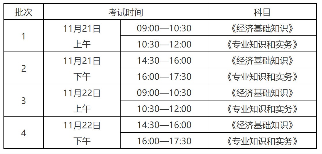 湖北2020知識產(chǎn)權(quán)職稱考試報(bào)名時(shí)間公布！