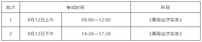 廣東省2020知識產(chǎn)權(quán)職稱考試報名時間公布！