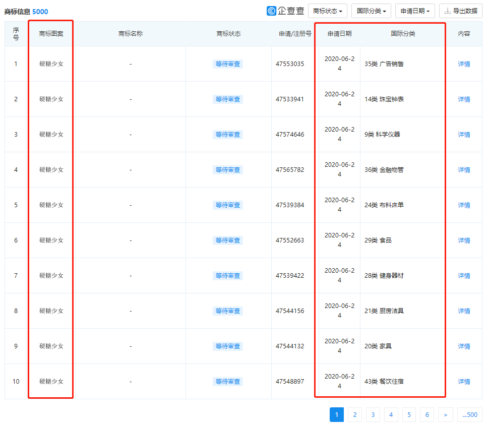 #晨報(bào)#華為開(kāi)始反擊！在美對(duì)Verizon、惠普、思科提起專利訴訟； “抖音”被認(rèn)定為馳名商標(biāo)，法院對(duì)“抖音”方便面等說(shuō)“No”