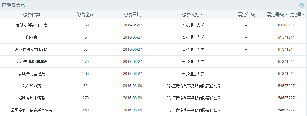 如何充分利用「專利費(fèi)減規(guī)章」享受“費(fèi)減紅利”？