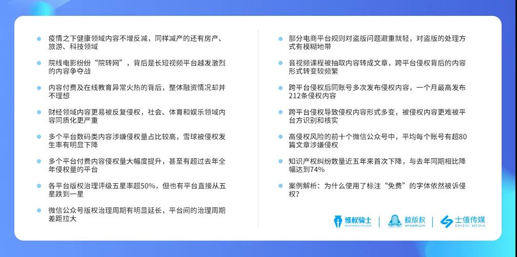 2020上半年版權(quán)報告發(fā)布，疫情給內(nèi)容行業(yè)都帶來了哪些影響？