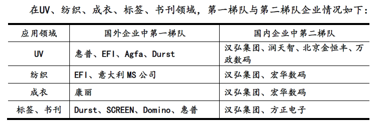 向上市委舉報(bào)+索賠1.1億！科創(chuàng)板再爆巨額商業(yè)秘密糾紛