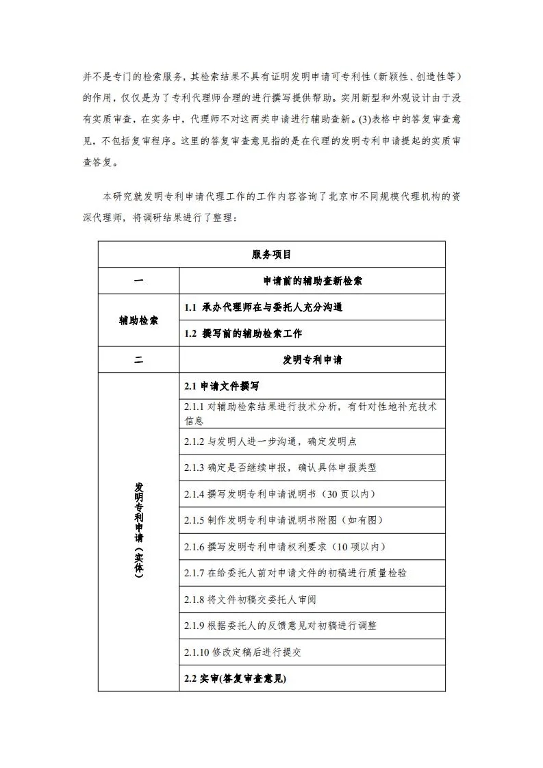 發(fā)明專利14000元起！2020年北京地區(qū)專利申請代理服務成本公布