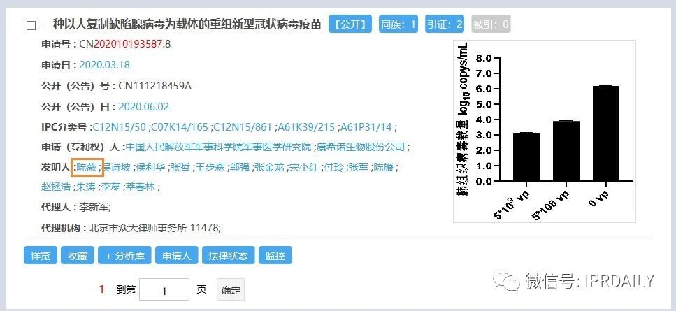 好消息！陳薇團(tuán)隊(duì)獲得國內(nèi)首個新冠疫苗專利！