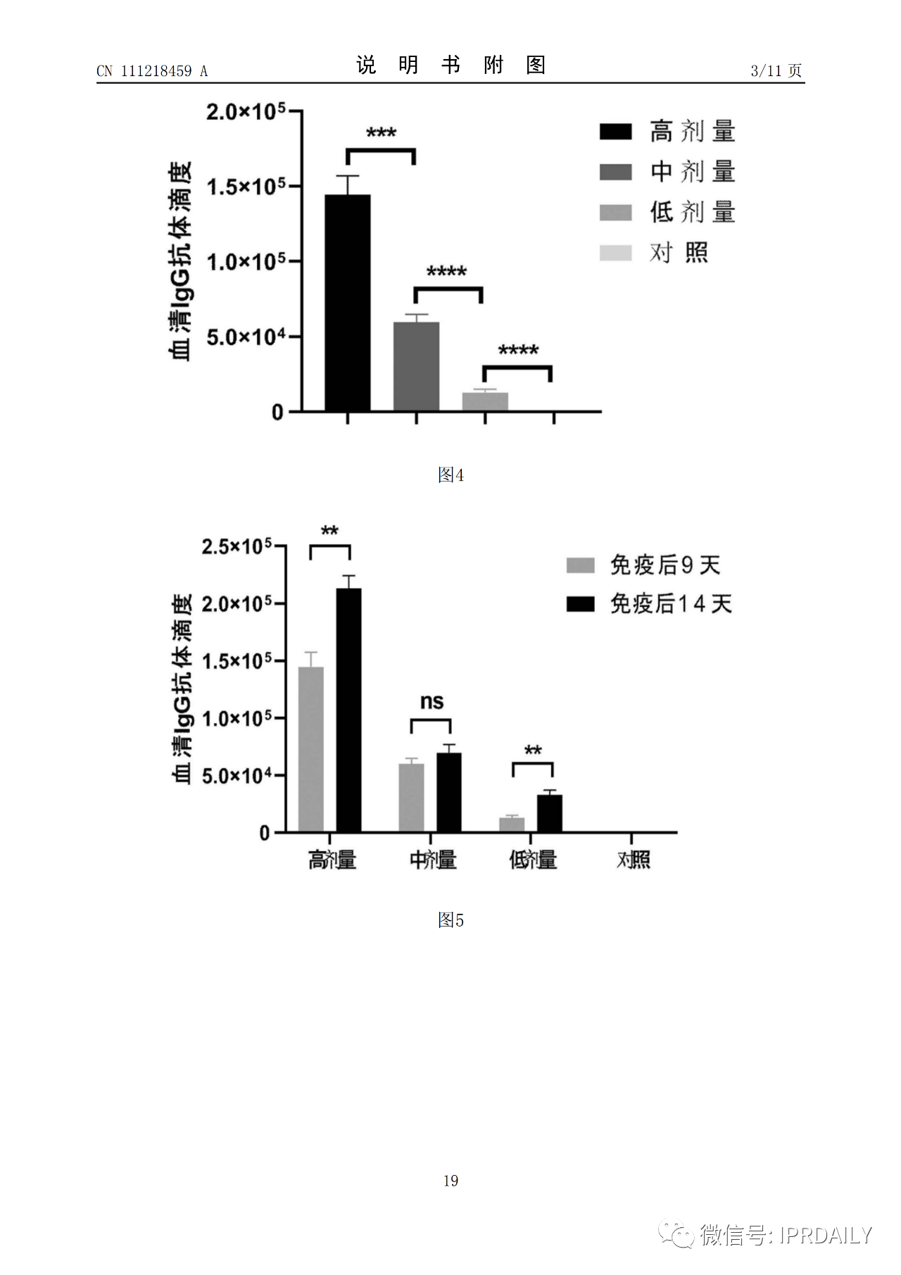 好消息！陳薇團(tuán)隊(duì)獲得國內(nèi)首個新冠疫苗專利！