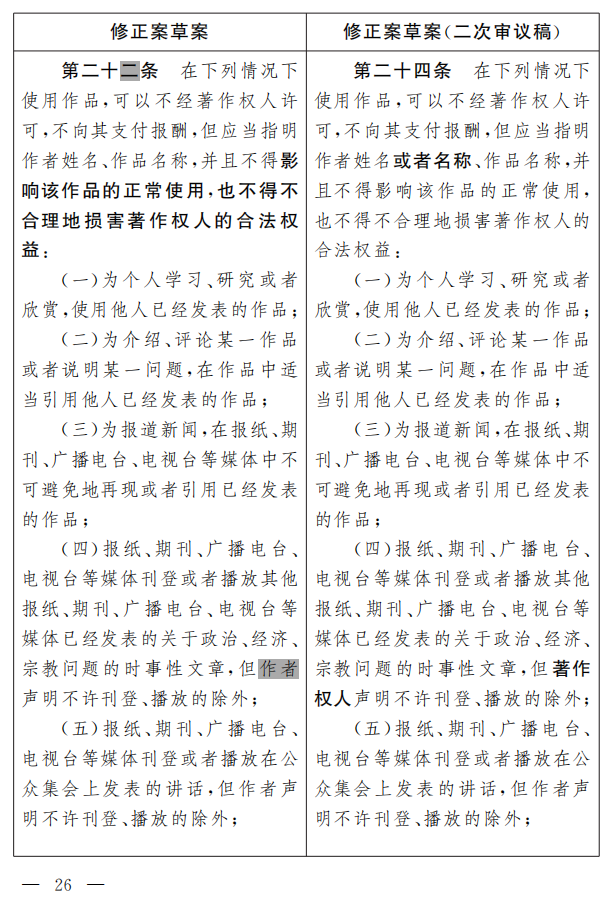 著作權(quán)法修正案（草案二次審議稿）征求意見?。ǜ叫薷那昂髮φ毡恚? title=