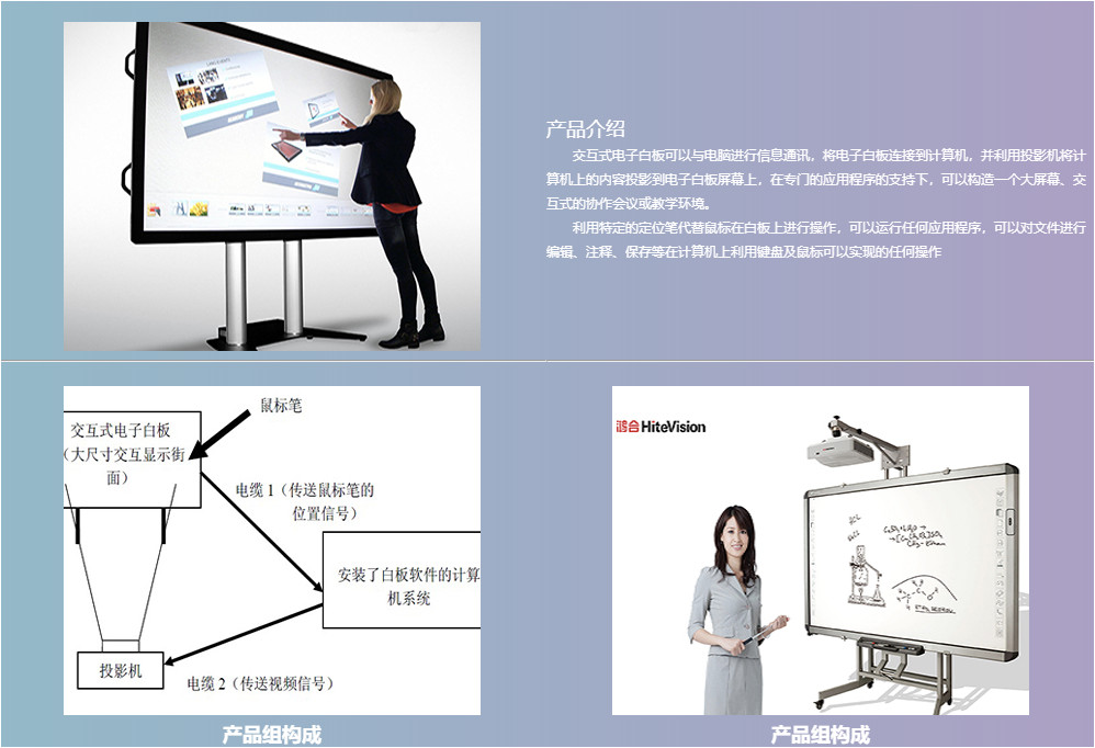 千萬許可費專利權(quán)被無效！智慧黑板專利大戰(zhàn)暗潮涌動！