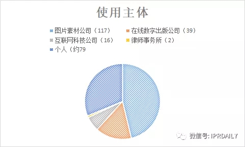 國內(nèi)電子證據(jù)現(xiàn)狀與發(fā)展趨勢分析