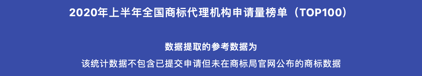 2020年上半年全國商標代理機構(gòu)申請量榜單（TOP100）