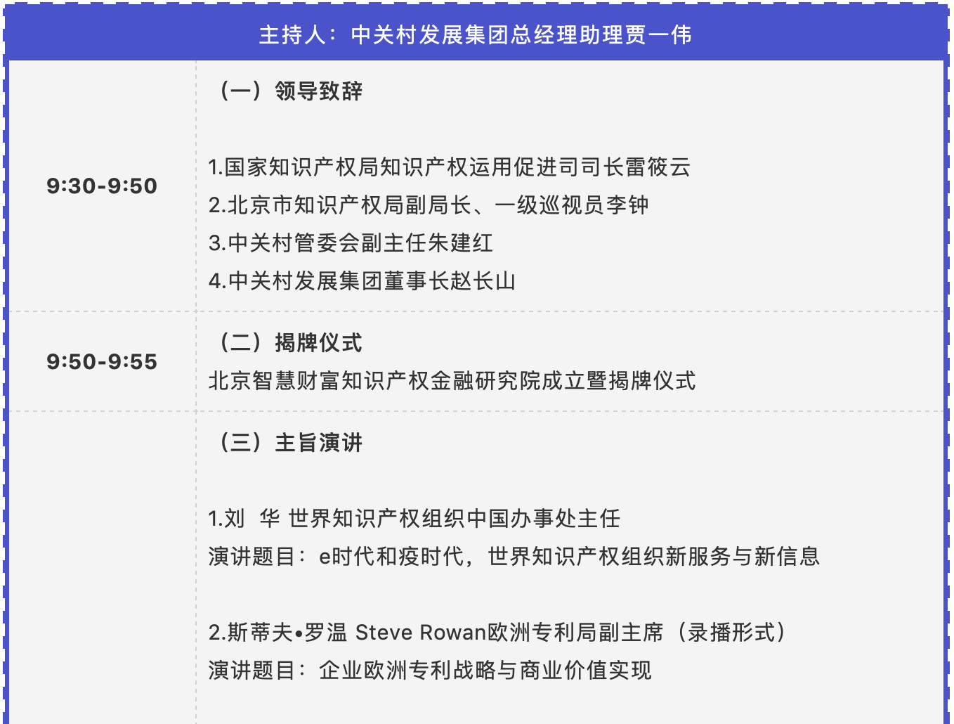 聚能賦能 共創(chuàng)共贏！2020中關(guān)村論壇知識(shí)產(chǎn)權(quán)平行論壇9月19日即將召開(kāi)