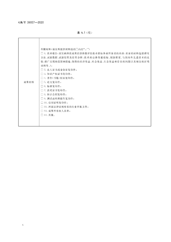 《科技成果經(jīng)濟價值評估指南》全文公布！