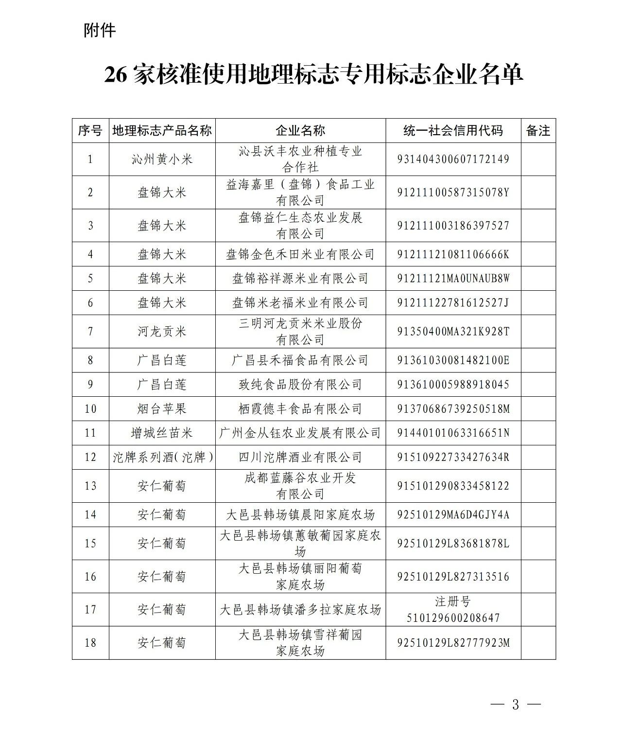 #晨報(bào)#小狗公開(kāi)斥責(zé)戴森不正當(dāng)競(jìng)爭(zhēng)；訴公眾號(hào)閱讀、投票刷量不正當(dāng)競(jìng)爭(zhēng)，騰訊獲賠2374萬(wàn)