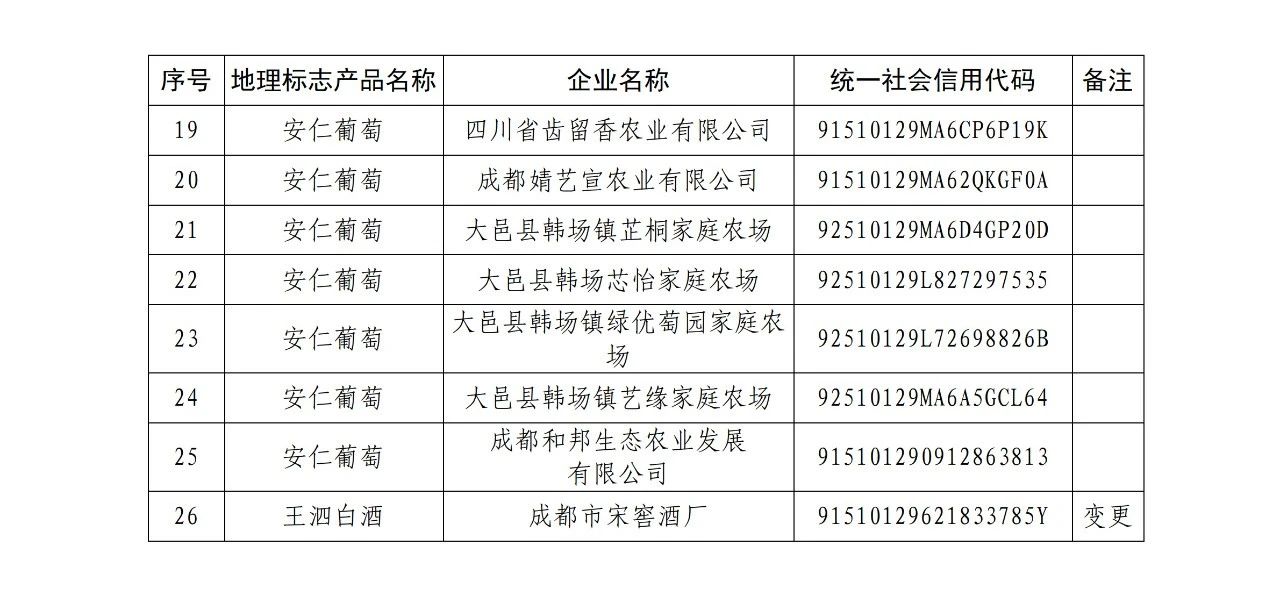 #晨報#小狗公開斥責(zé)戴森不正當(dāng)競爭；訴公眾號閱讀、投票刷量不正當(dāng)競爭，騰訊獲賠2374萬