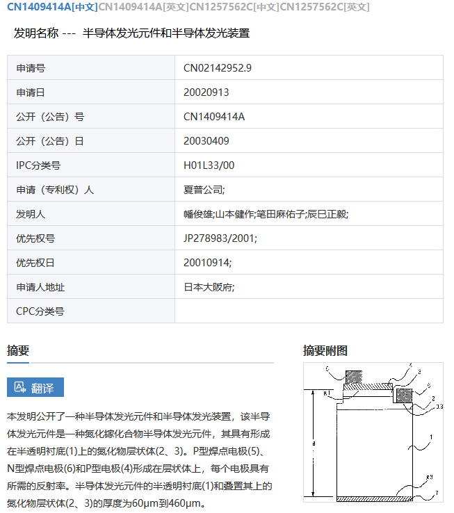 LED芯片領(lǐng)域?qū)＠麘?zhàn)起！兩大龍頭企業(yè)因?qū)＠謾?quán)對薄公堂！三安光電索賠8000萬