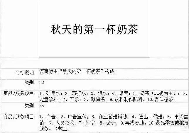 “秋天第一杯奶茶”商標(biāo)、公司名稱相繼被申請(qǐng)！