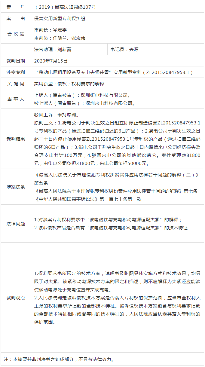 來(lái)電與街電又一起專利權(quán)糾紛案結(jié)果出爐?。ǜ脚袥Q書(shū)）