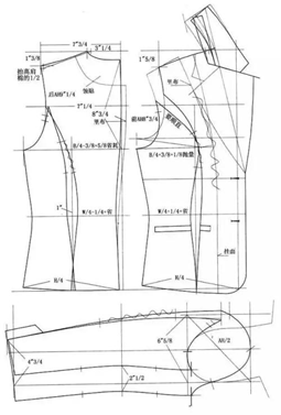 羽絨服成衣設(shè)計，受著作權(quán)保護(hù)嗎？