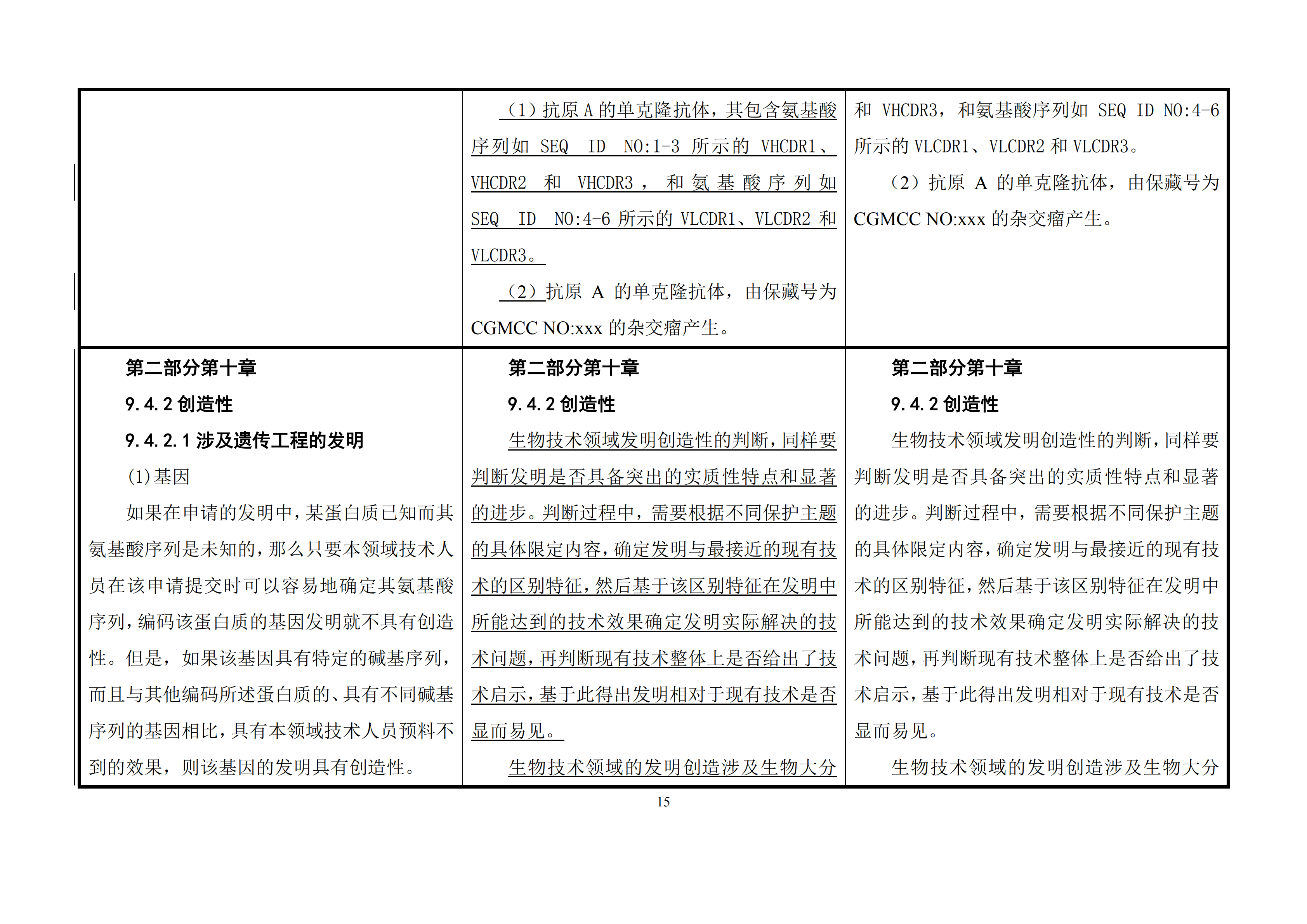 修改對照表｜國知局發(fā)布《專利審查指南修改草案》（第一批征求意見稿）全文