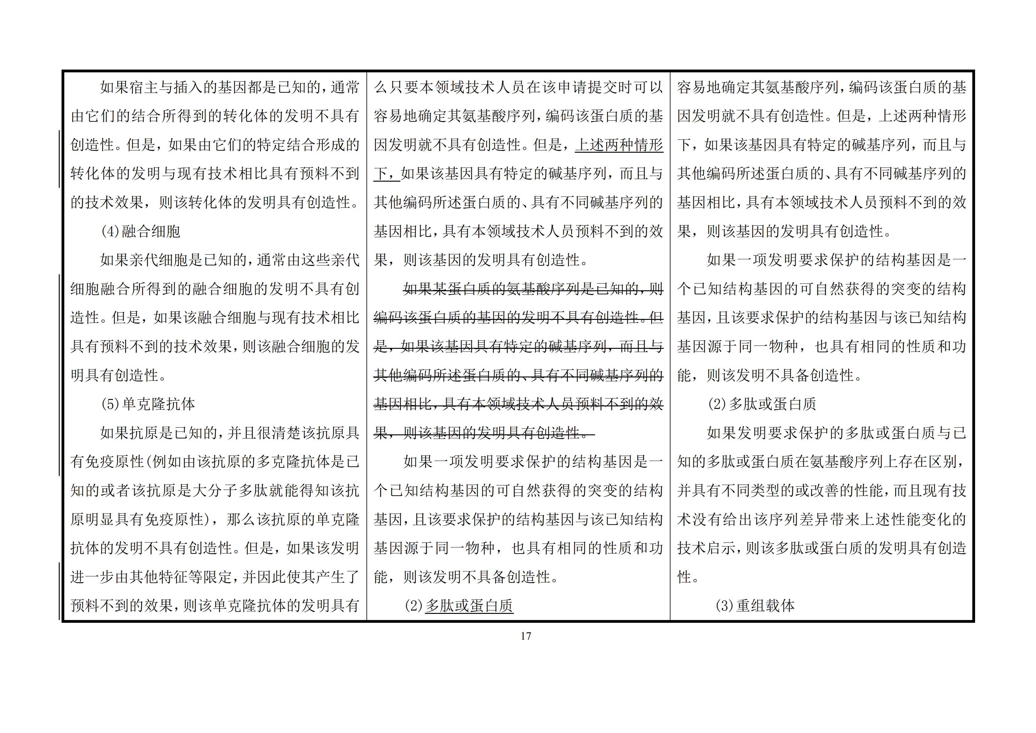 修改對照表｜國知局發(fā)布《專利審查指南修改草案》（第一批征求意見稿）全文