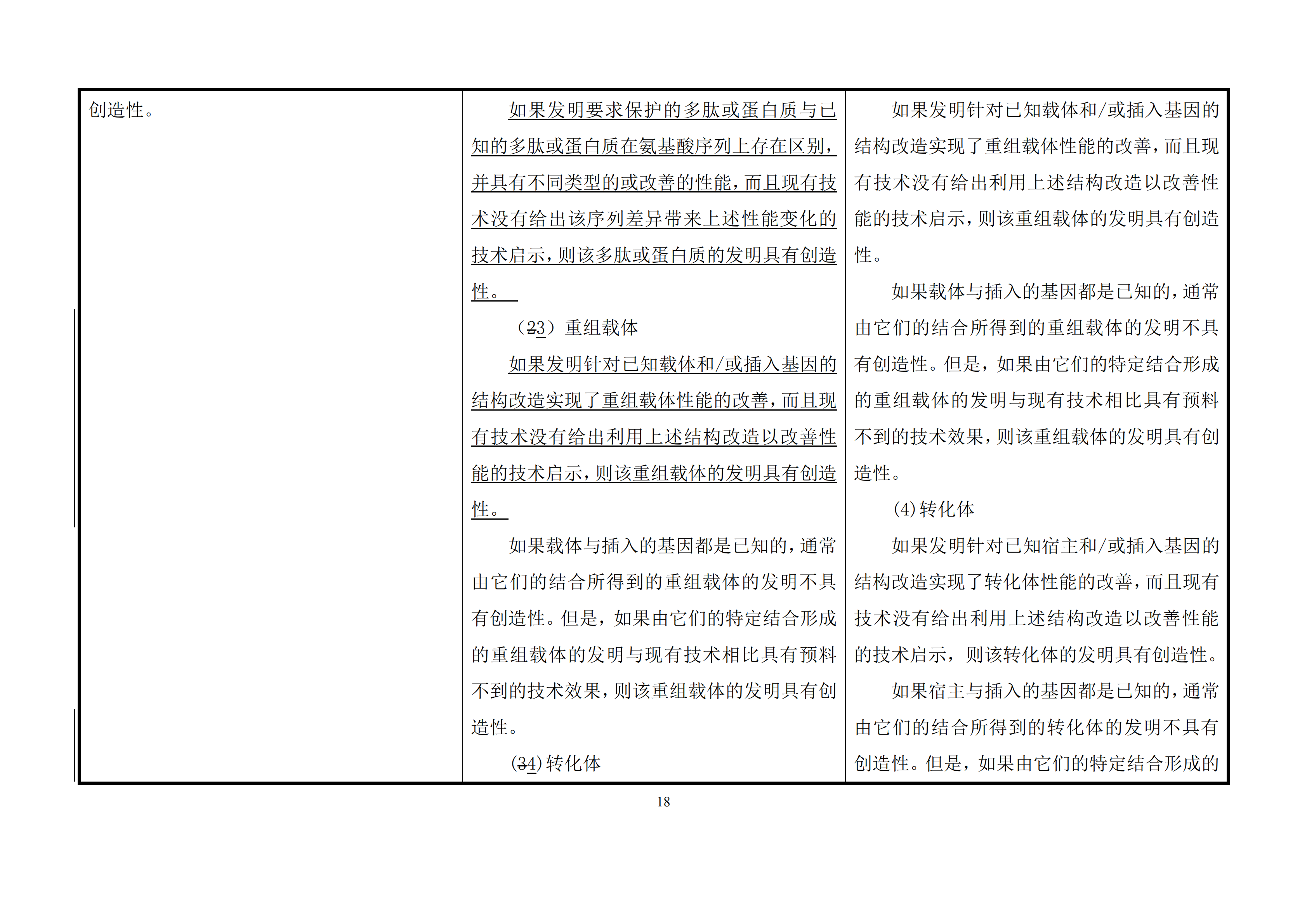 修改對(duì)照表｜國(guó)知局發(fā)布《專利審查指南修改草案》（第一批征求意見稿）全文