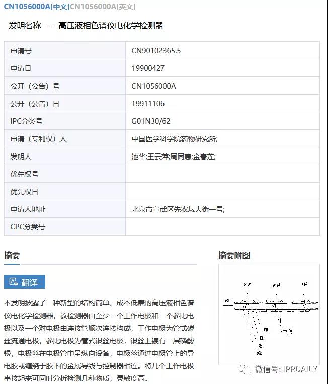 感恩祖國，匯總2020年逝世的二十幾位院士所申請(qǐng)的專利以表緬懷之情！