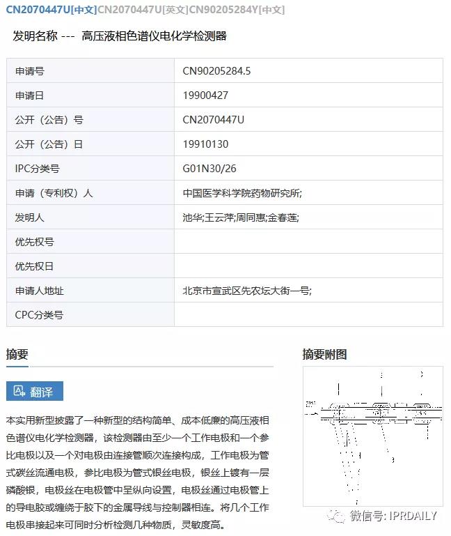 感恩祖國，匯總2020年逝世的二十幾位院士所申請(qǐng)的專利以表緬懷之情！