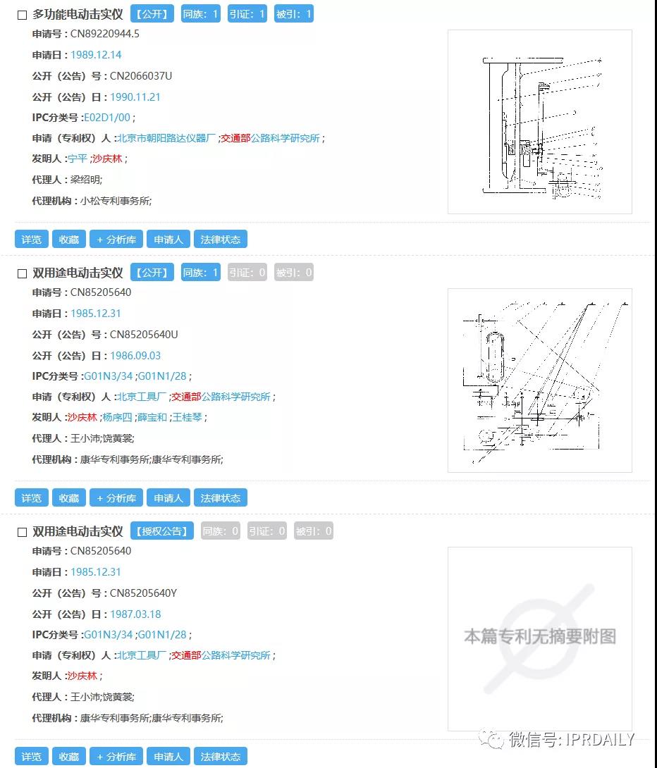 感恩祖國，匯總2020年逝世的二十幾位院士所申請(qǐng)的專利以表緬懷之情！