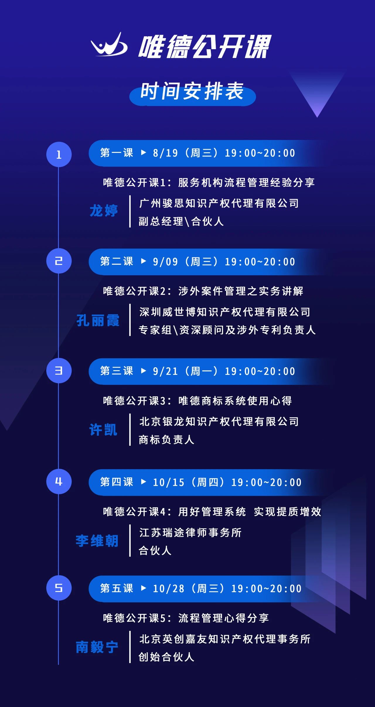 今晚19:00直播！用好知識(shí)產(chǎn)權(quán)管理系統(tǒng) 實(shí)現(xiàn)代理機(jī)構(gòu)提質(zhì)增效