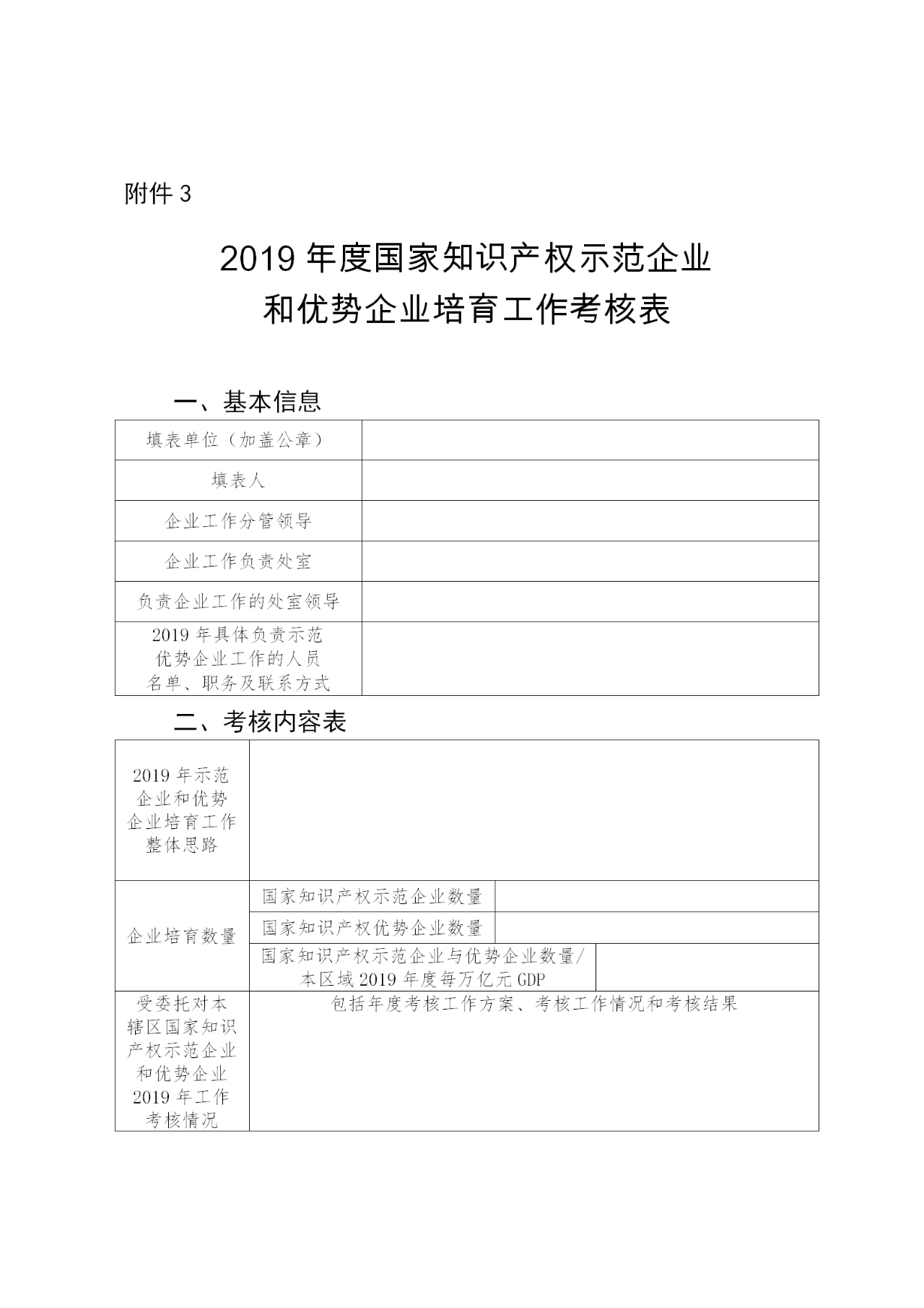 國(guó)家知識(shí)產(chǎn)權(quán)示范企業(yè)和優(yōu)勢(shì)企業(yè)典型案例征集遴選和年度考核工作開始！