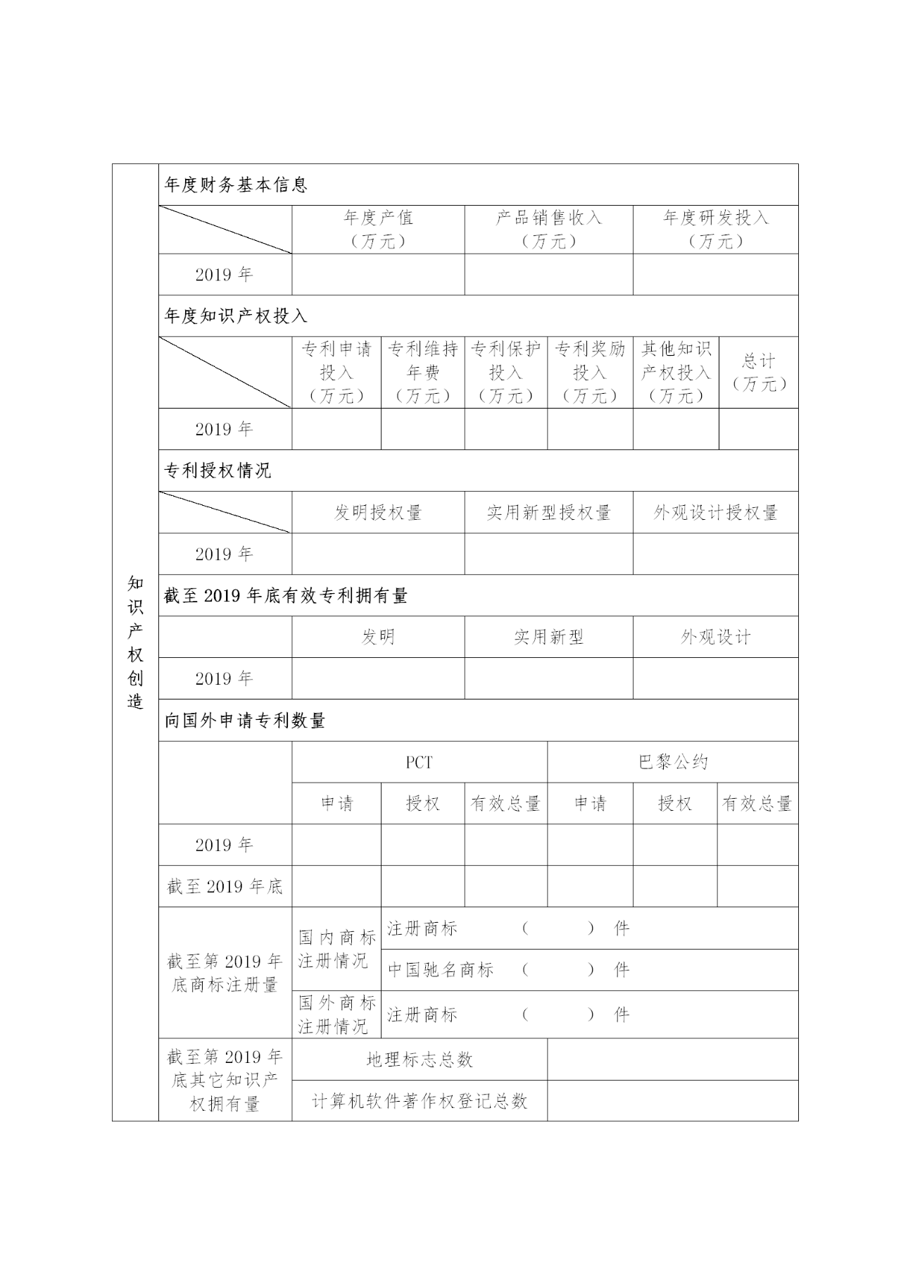 國(guó)家知識(shí)產(chǎn)權(quán)示范企業(yè)和優(yōu)勢(shì)企業(yè)典型案例征集遴選和年度考核工作開始！