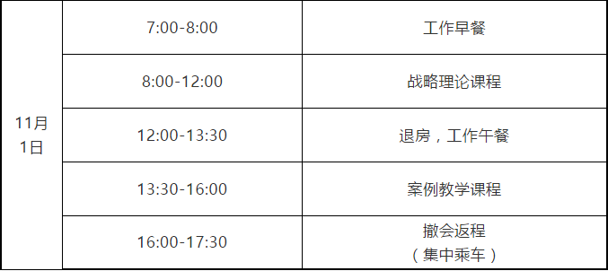 2020廣州知識產(chǎn)權(quán)保護中心生物醫(yī)藥企業(yè)高級知識產(chǎn)權(quán)人才提升培訓(xùn)班報名啦！