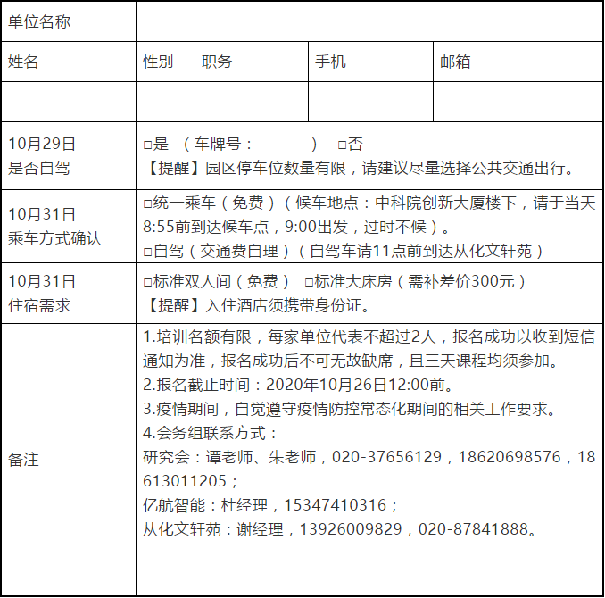 2020廣州知識產(chǎn)權(quán)保護中心高端裝備制造企業(yè)高級知識產(chǎn)權(quán)人才提升培訓(xùn)班報名啦！