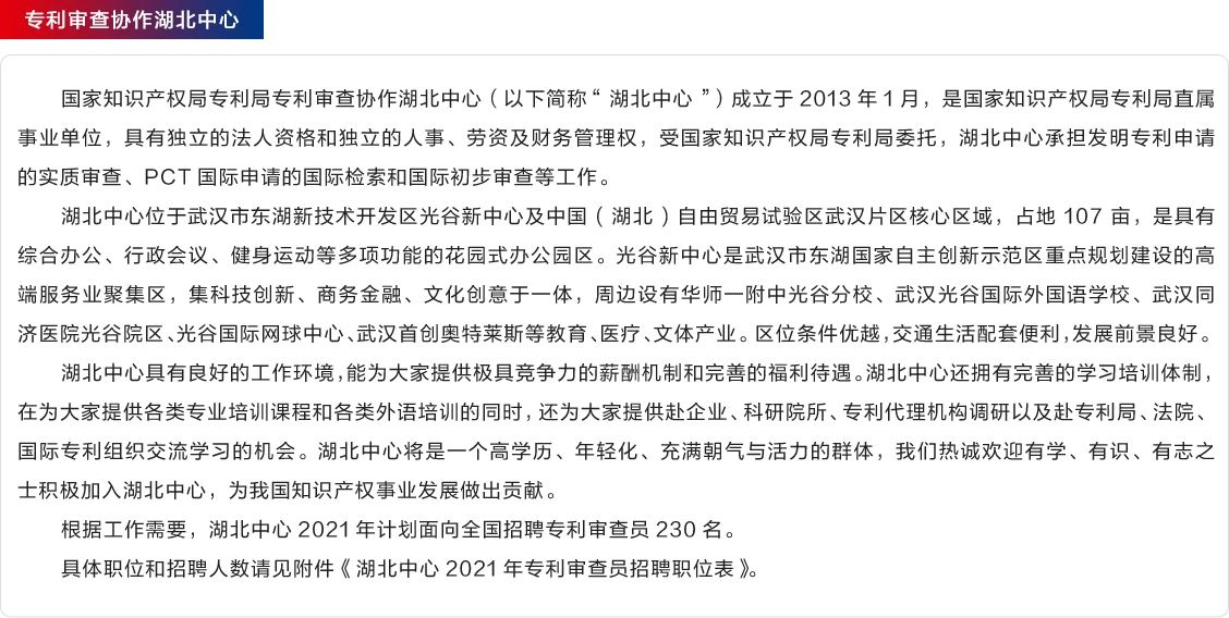 招聘專利審查員2440人?。ǜ焦?amp;職位）