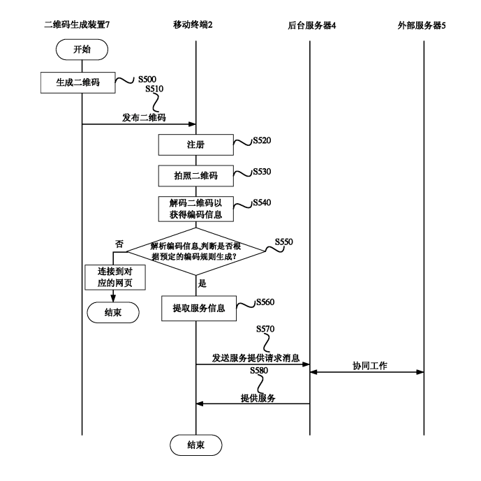 #晨報#河南洛陽四名“老板”老板盜用央視商標(biāo)，自設(shè)“央視欄目”詐騙；特朗普要求對假冒行為進(jìn)行嚴(yán)厲處罰