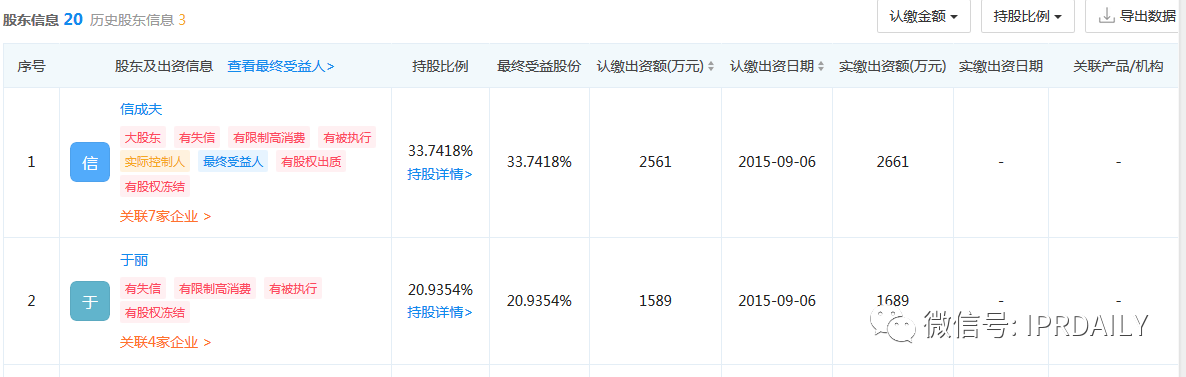 浙江華康陷入專(zhuān)利糾紛，三次沖擊IPO能否順利上市