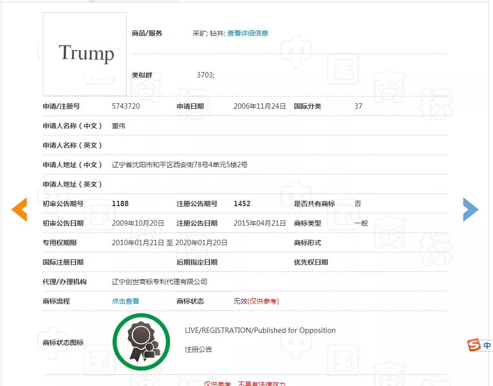 美國大選火熱！“特朗普”為申請人提供商標靈感