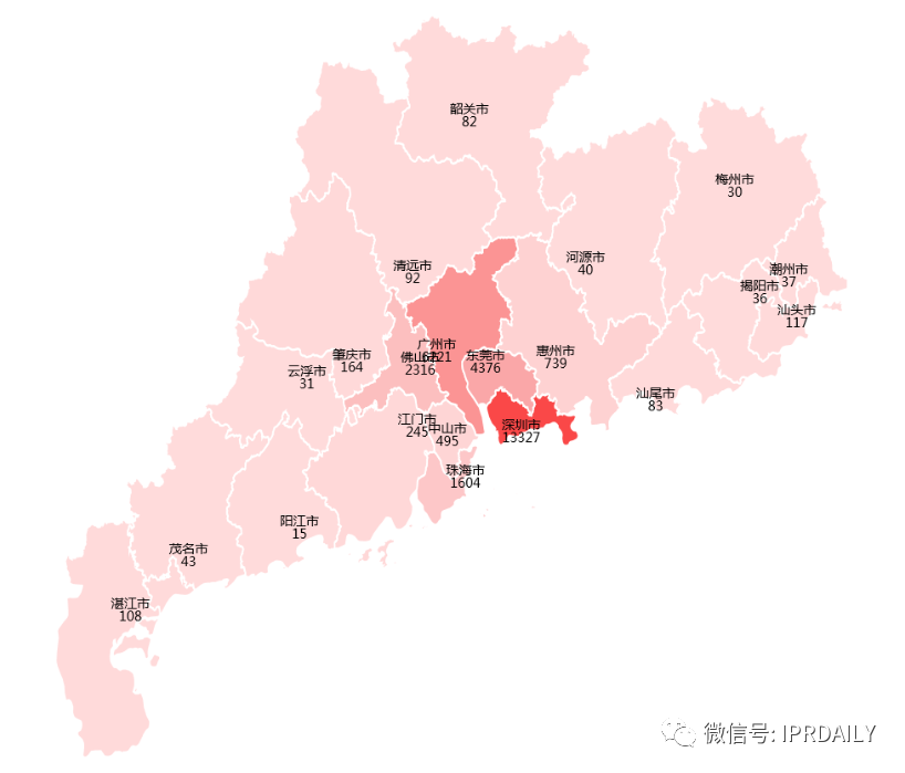 2020上半年廣東省中國授權(quán)發(fā)明專利代理機構(gòu)排名(TOP50)