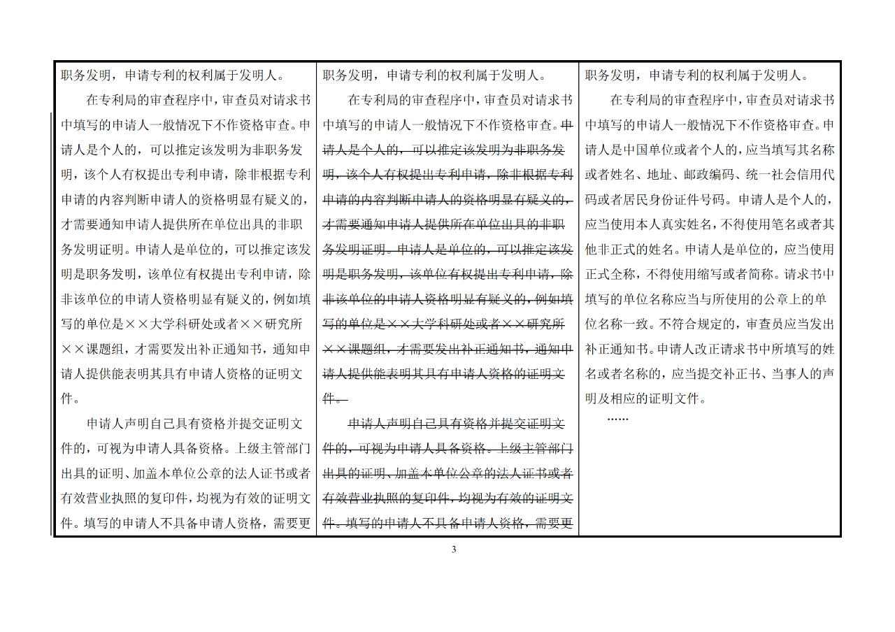 修改對(duì)照表｜《專利審查指南修改草案》（第二批征求意見稿）全文